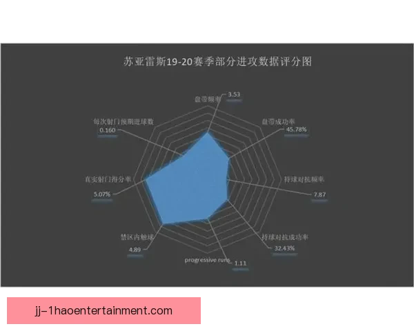 从整体实力差距透视各大联赛竞争格局与发展趋势分析演变路径研究
